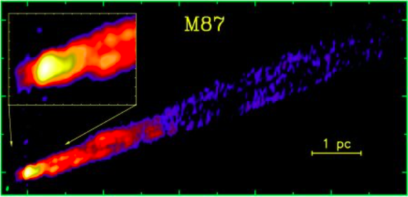 event horizon telescope results